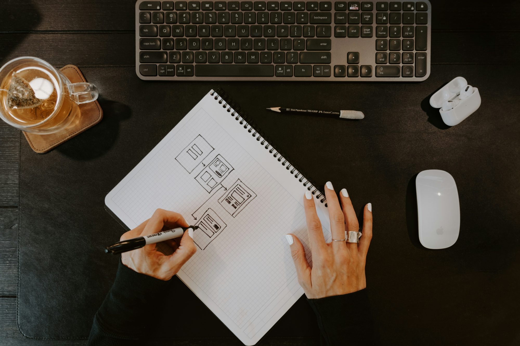 Persona planificando contenido para redes sociales en cuaderno con esquemas de publicaciones